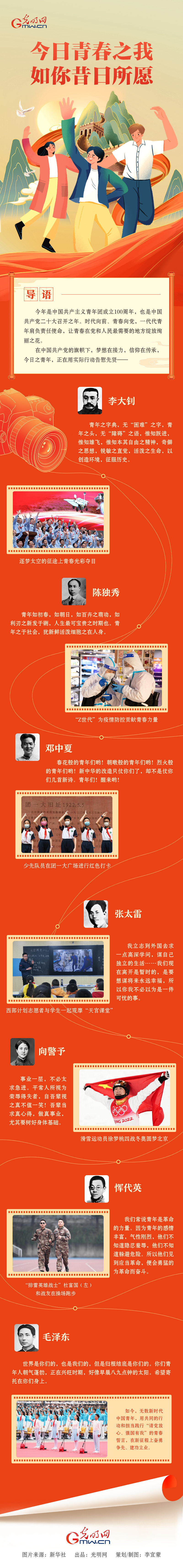 跨時(shí)空對(duì)話|今日青春之我 如你昔日所愿