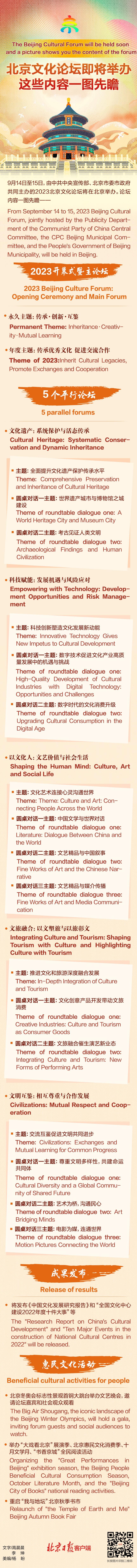 北京文化論壇即將舉辦,這些內(nèi)容一圖先瞻