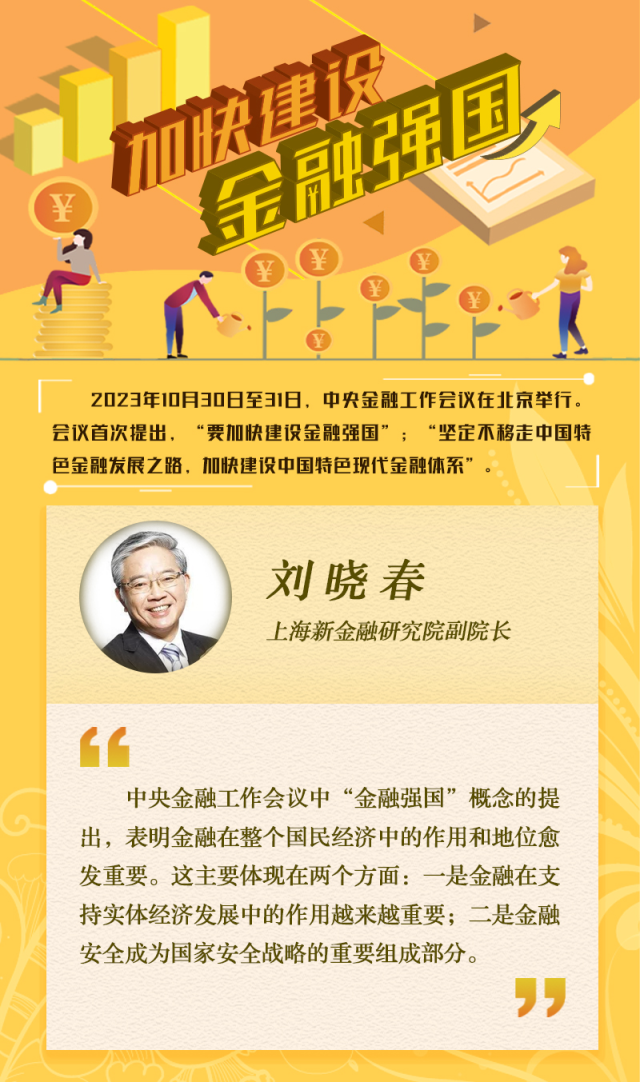 強(qiáng)信心 促發(fā)展丨謀定發(fā)展路線(xiàn) 加快建設(shè)金融強(qiáng)國(guó)