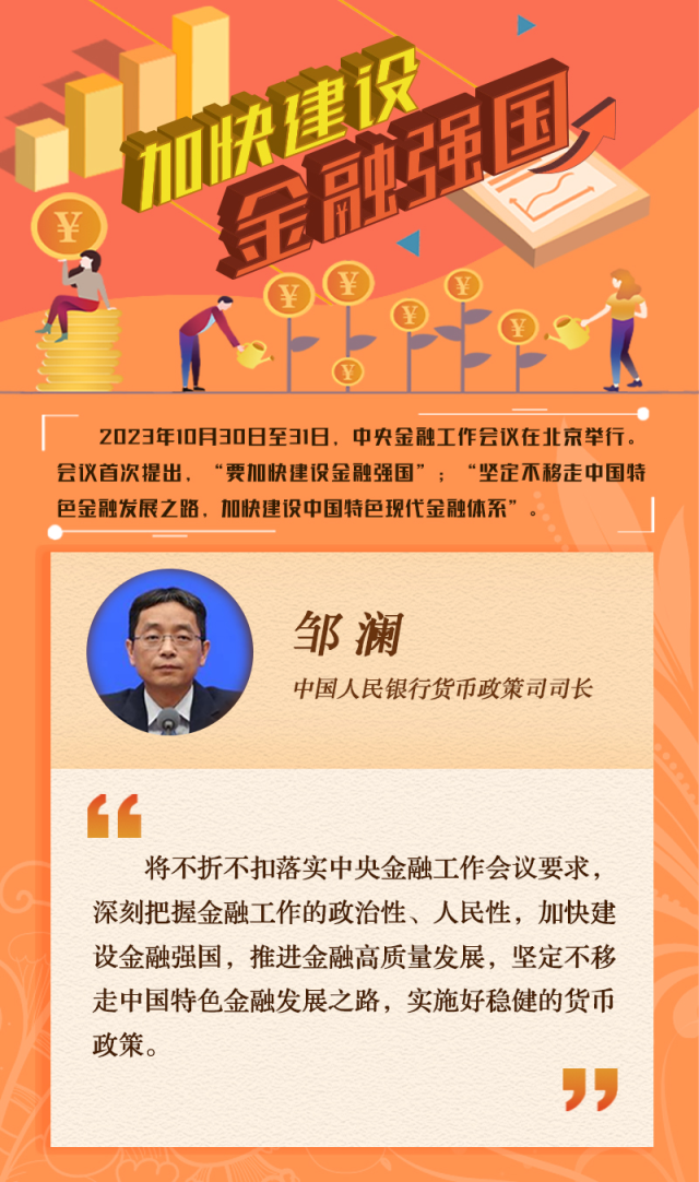 強(qiáng)信心 促發(fā)展丨謀定發(fā)展路線(xiàn) 加快建設(shè)金融強(qiáng)國(guó)